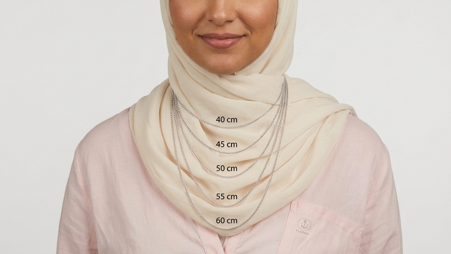 السلاسل
