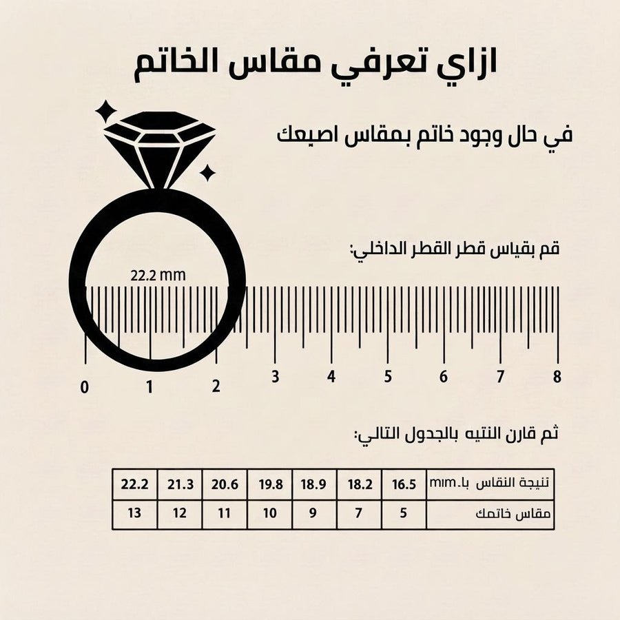 الخواتم